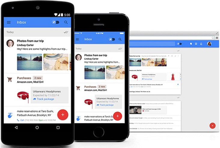 marketing automation