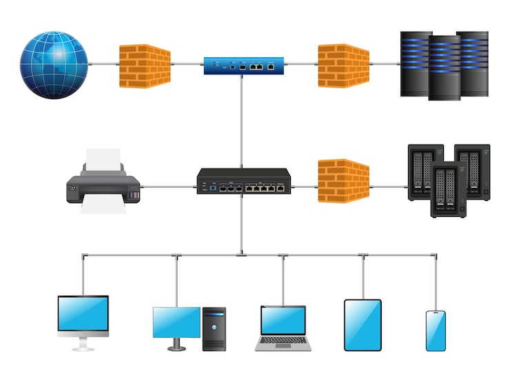 Architecture diagram showing client-side vs server-side composition patterns