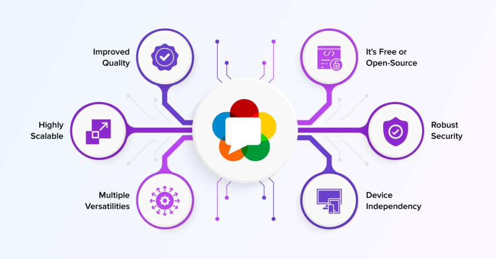 Browser developer tools showing WebRTC debugging interface