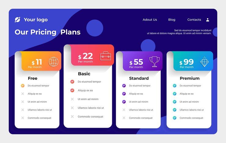 Comparison table of major Jamstack hosting platforms and their features