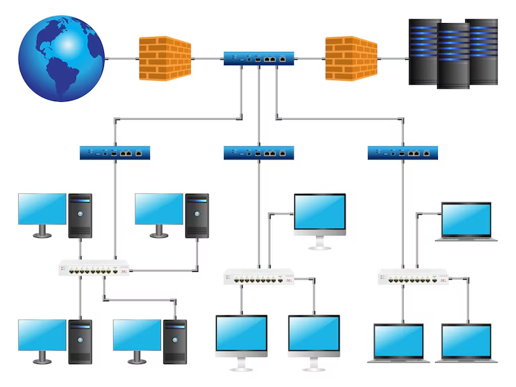 Database sharding diagram showing horizontal partitioning across multiple servers