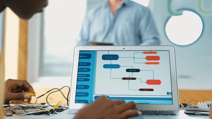 E2E testing workflow diagram showing coordination between multiple micro-frontend teams