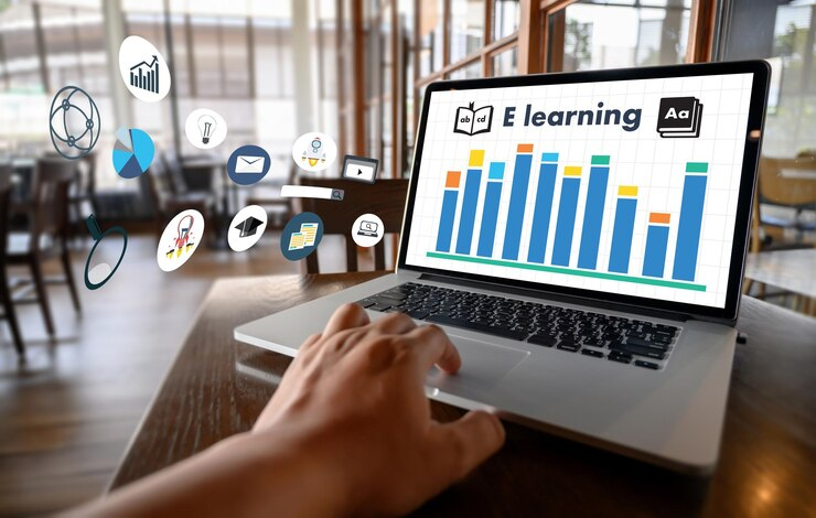 Infographic showing digital learning platform development statistics and growth trends