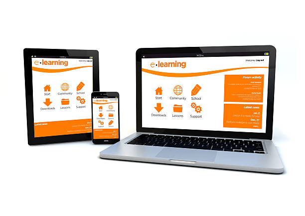 Microlearning modules displayed on various devices