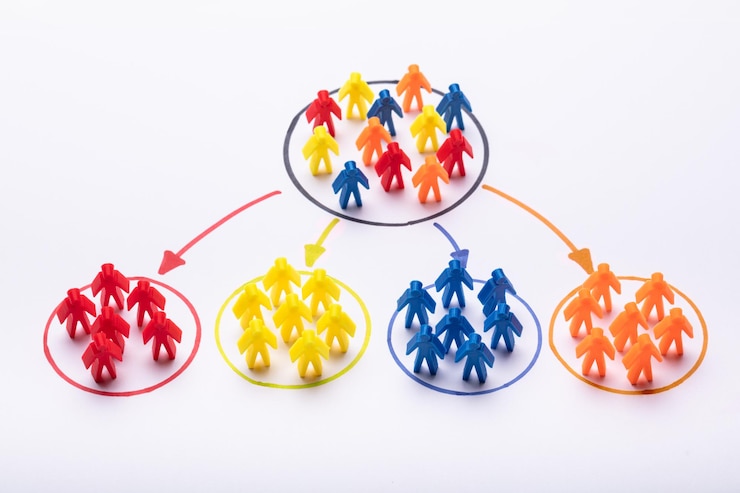 Organizational chart showing autonomous teams working on different micro-frontends