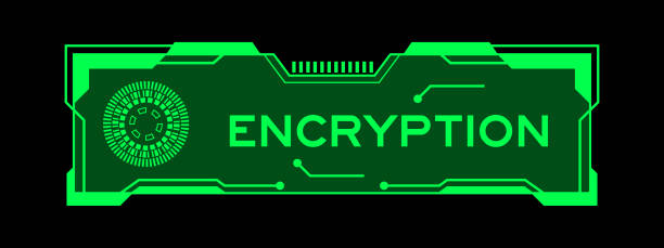 Security diagram showing encryption layers in WebRTC communication