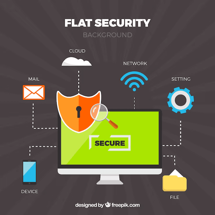 Security features and compliance standards in low-code and no-code platforms