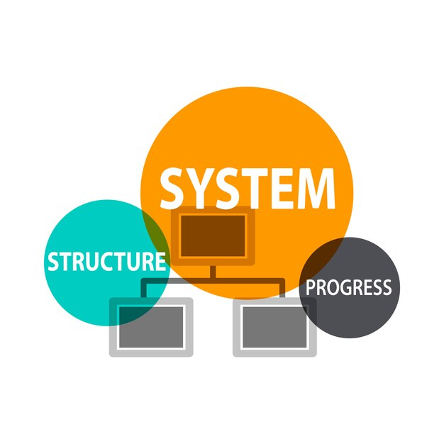 System requirements comparison chart for different AI writing tools