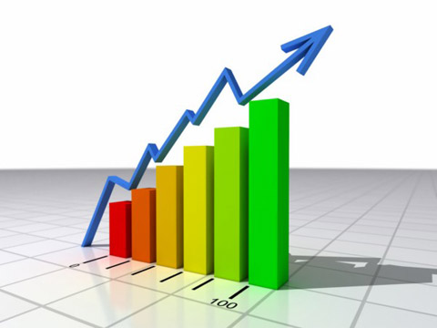Social Media Traffic