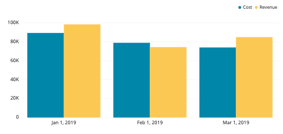 Model performance comparison dashboard with various metrics and visualizations