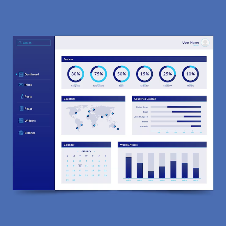 Dashboard of ExpertSlides showing different slide categories PowerPoint Presentation Tools