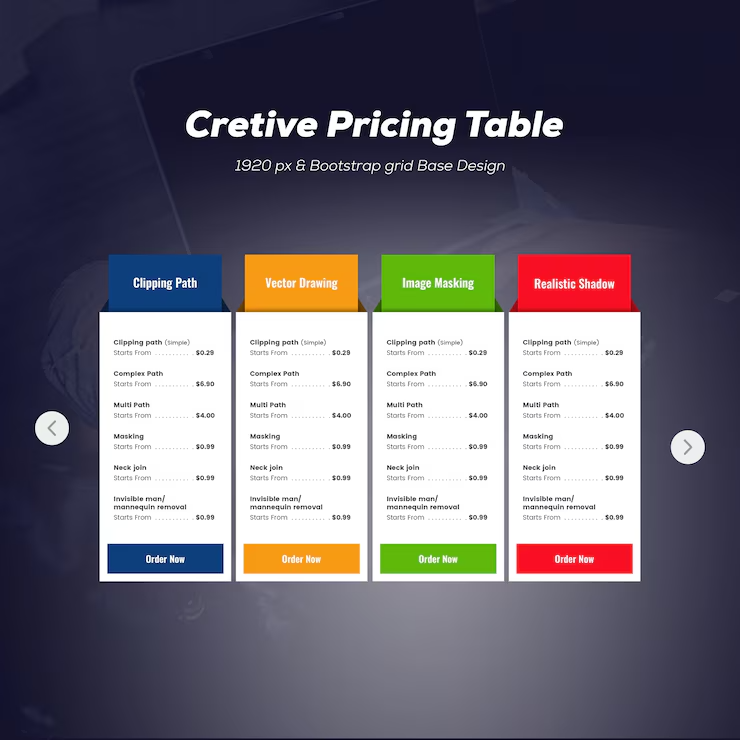 Table visual comparison of three tools