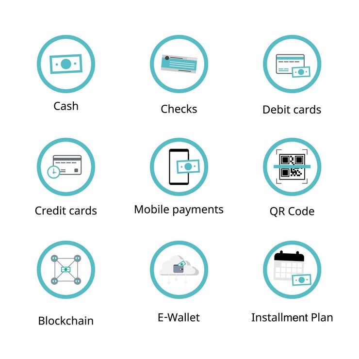 Icons for credit card, PayPal, and bank transfer Newsletter Subscription