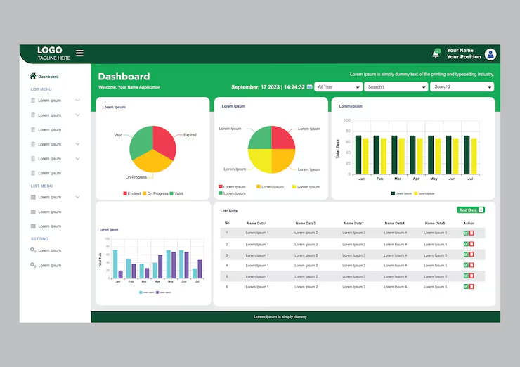 Screenshot of a training dashboard with highlighted commission stats