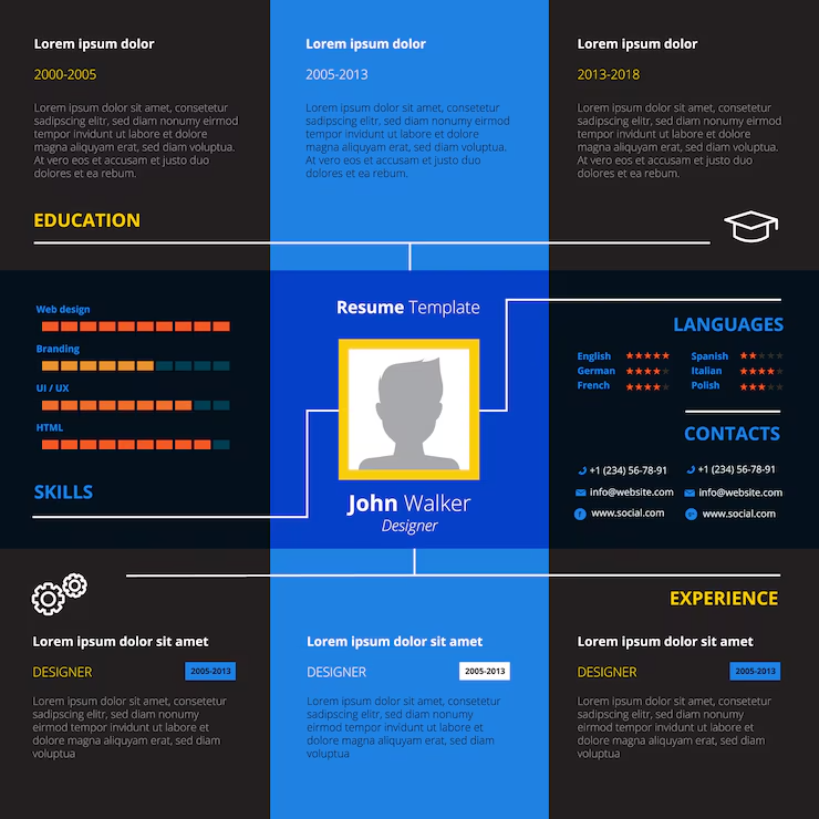 Comparison graphic showing “With ExpertSlides” vs “Without ExpertSlides