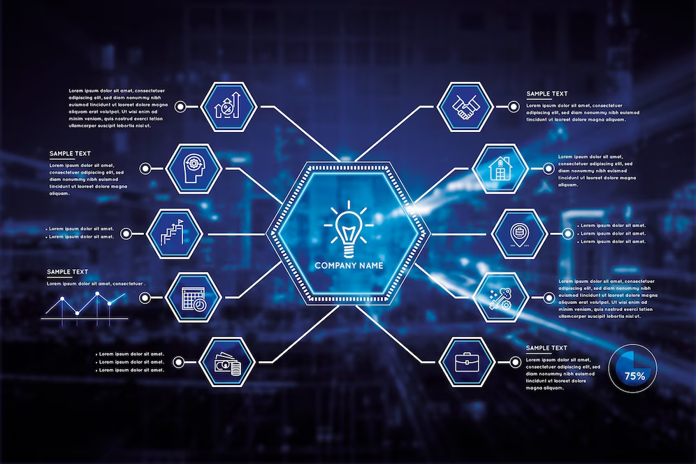 top tech skills 2025