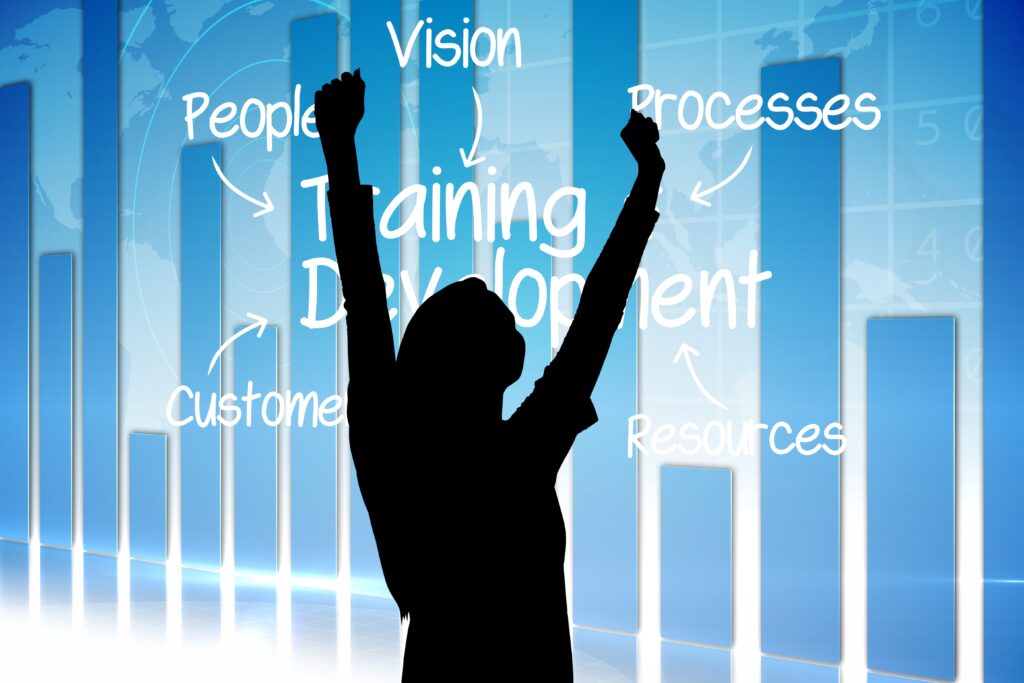 Motivational visual with the quote or an animated progress chart