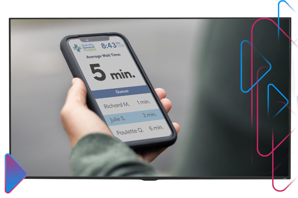 customer wait time reduction