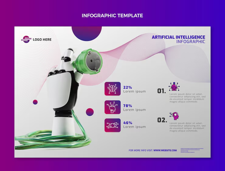Infographic showing automation tools by industry