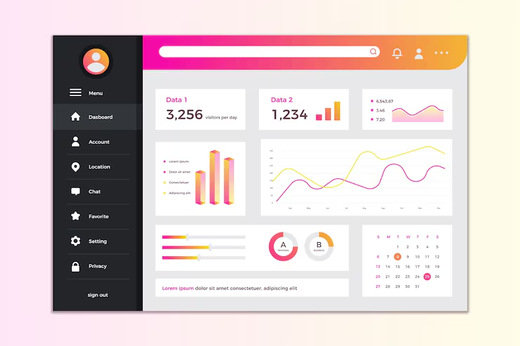 Screenshot of keyword tool with data