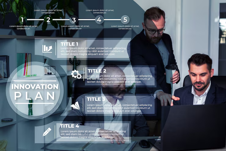 Visual checklist for choosing business software secret