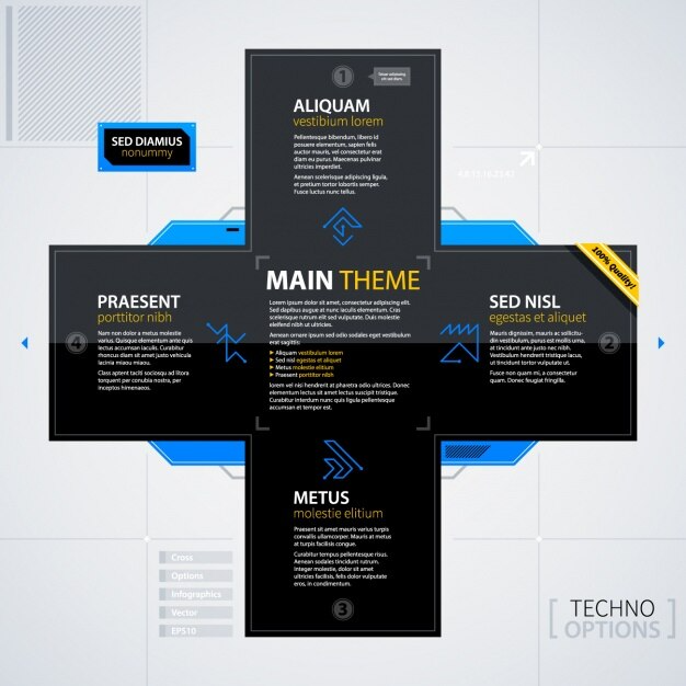 project management tools